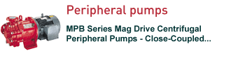 Magnetic Drive Pumps